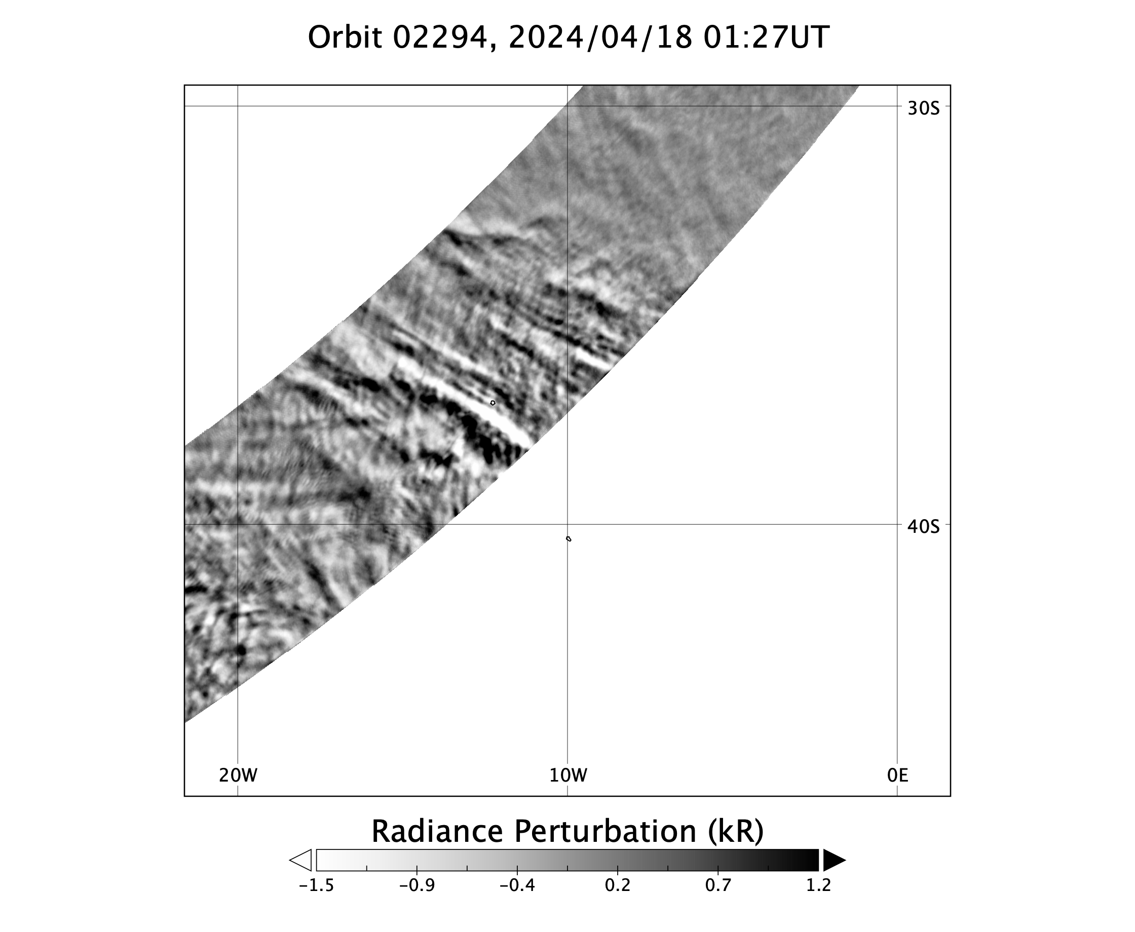 surface