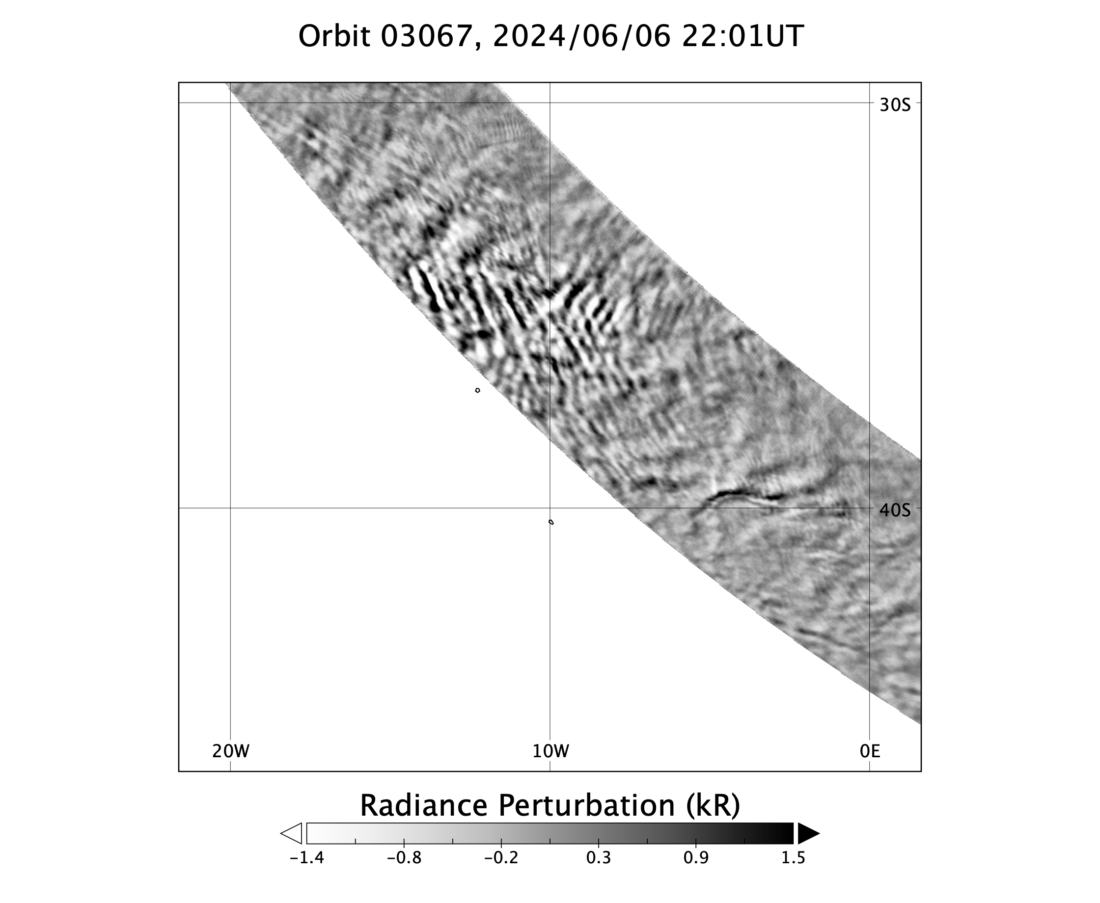 surface