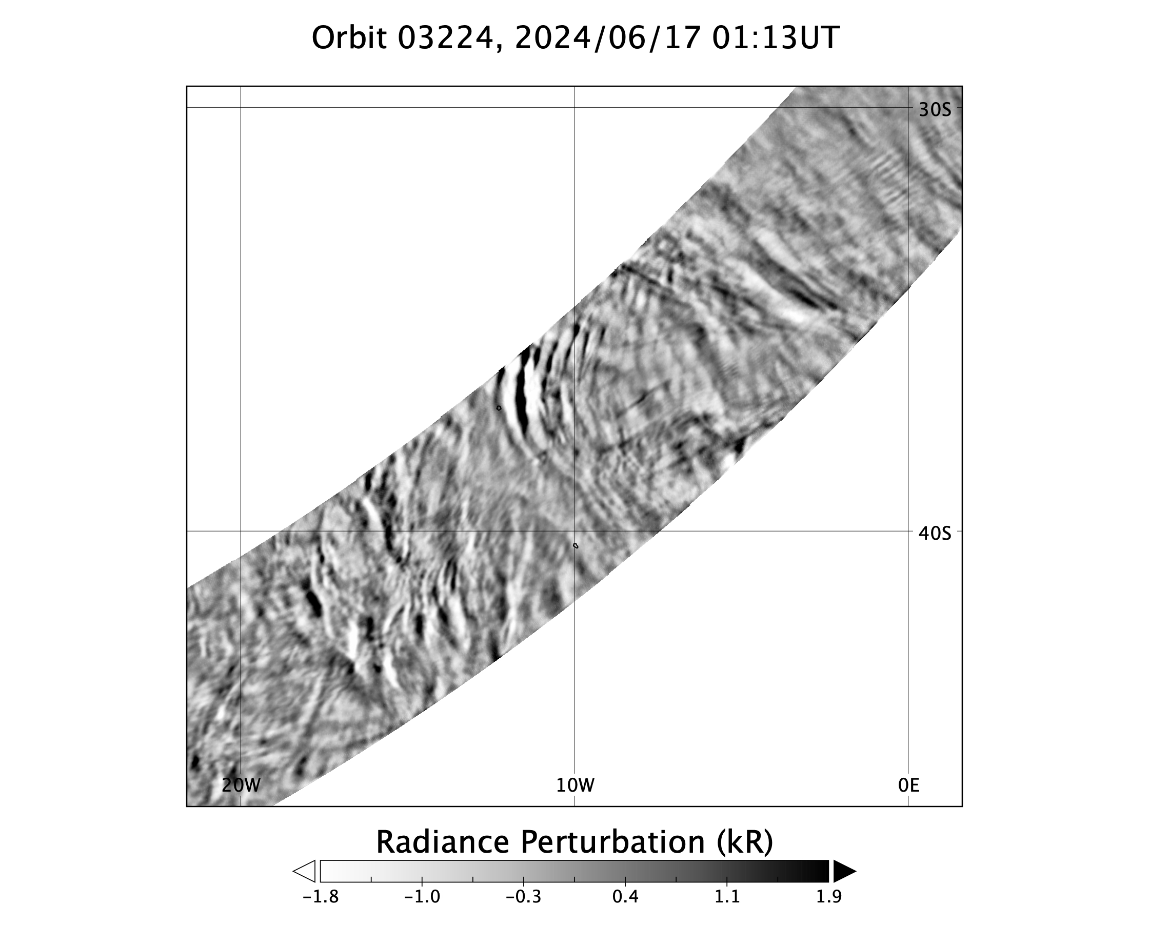 surface
