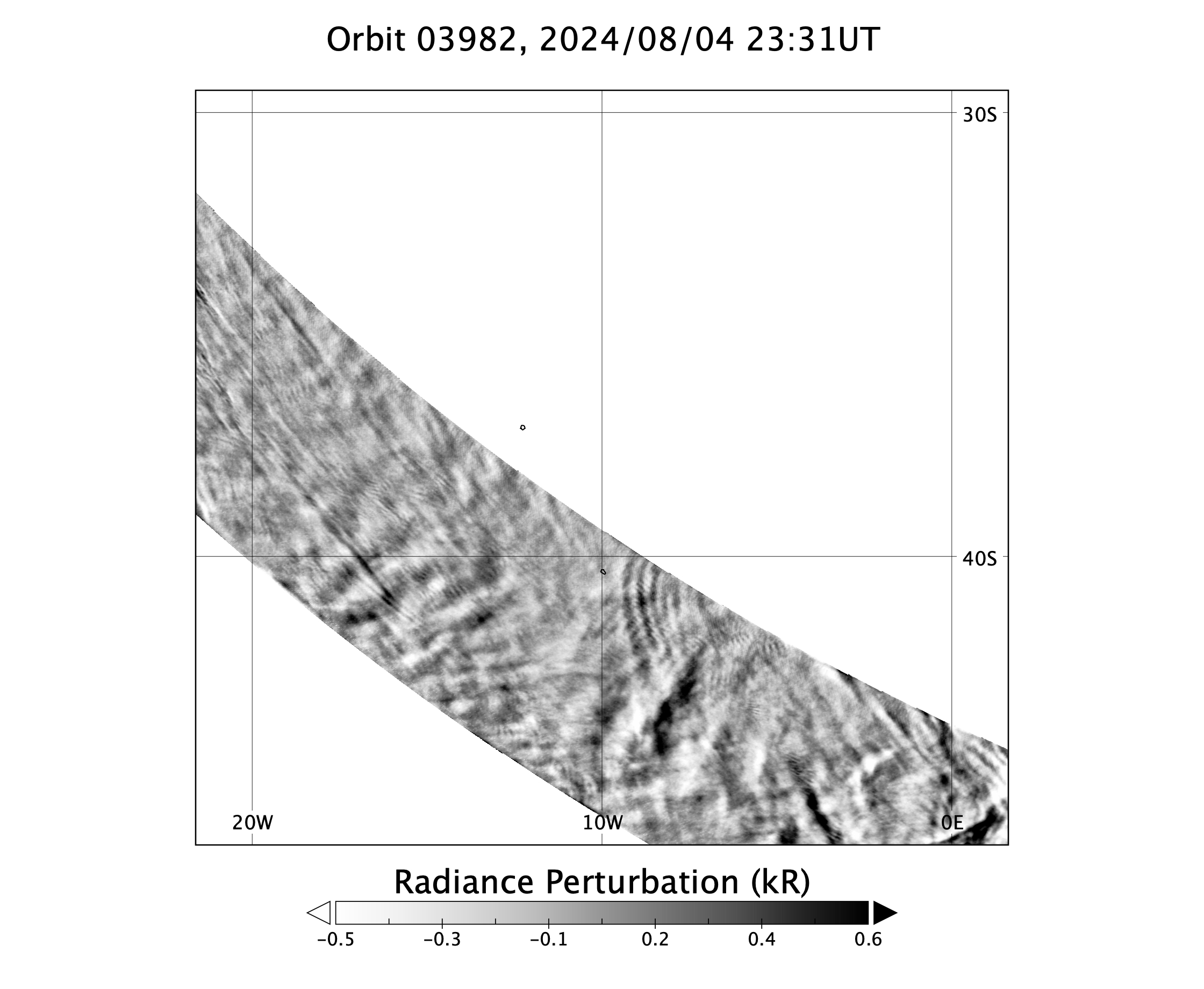surface