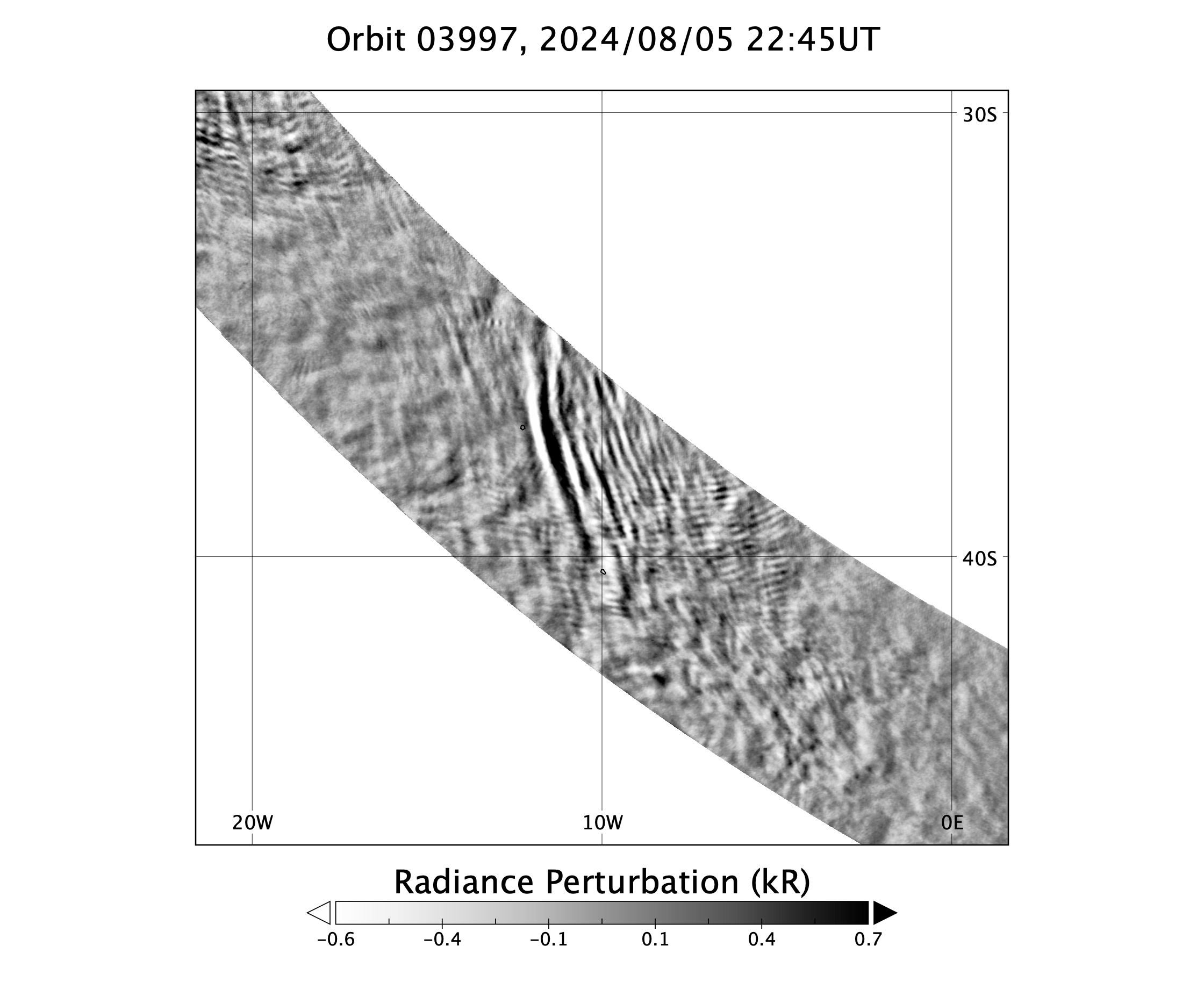 surface