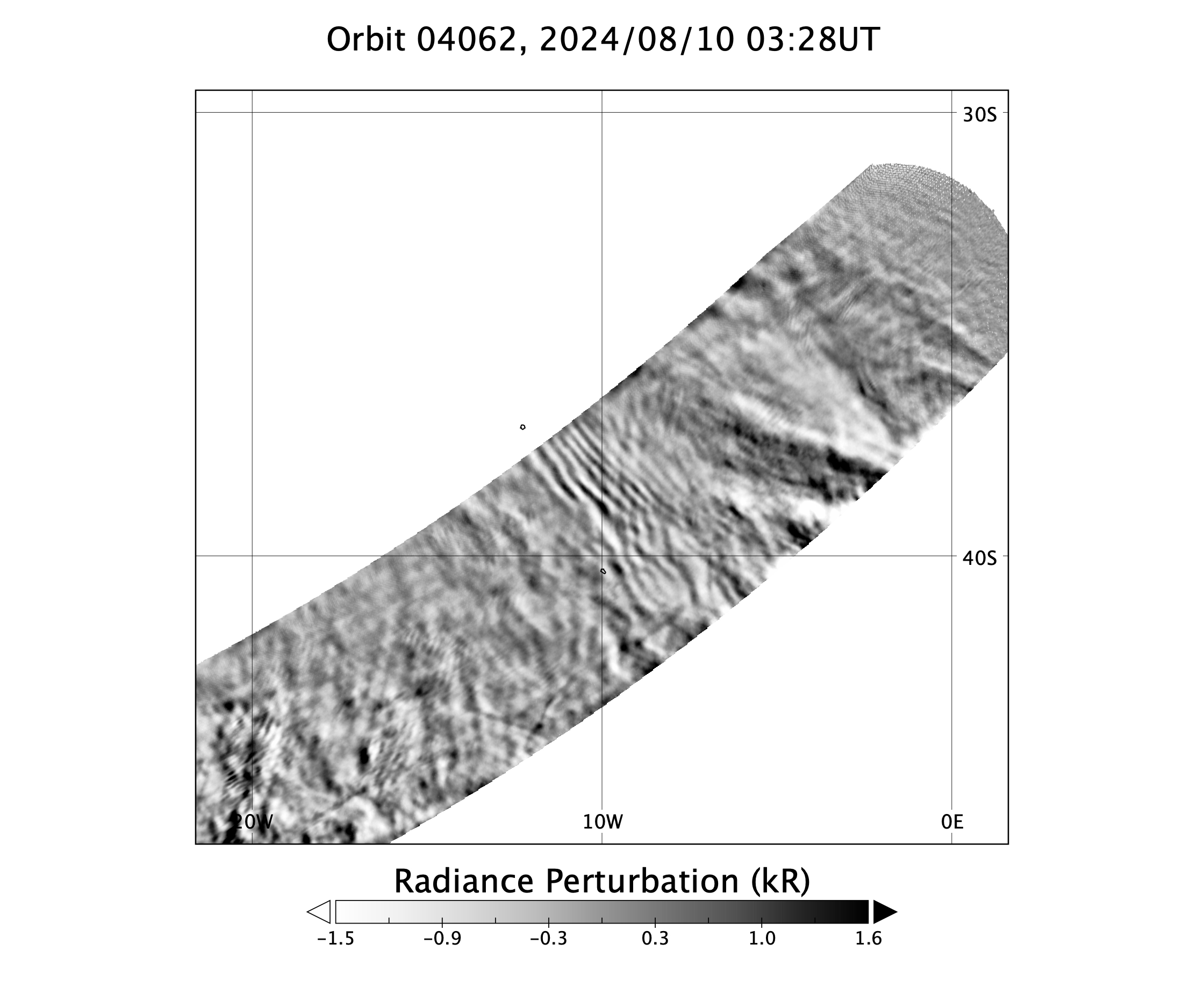 surface