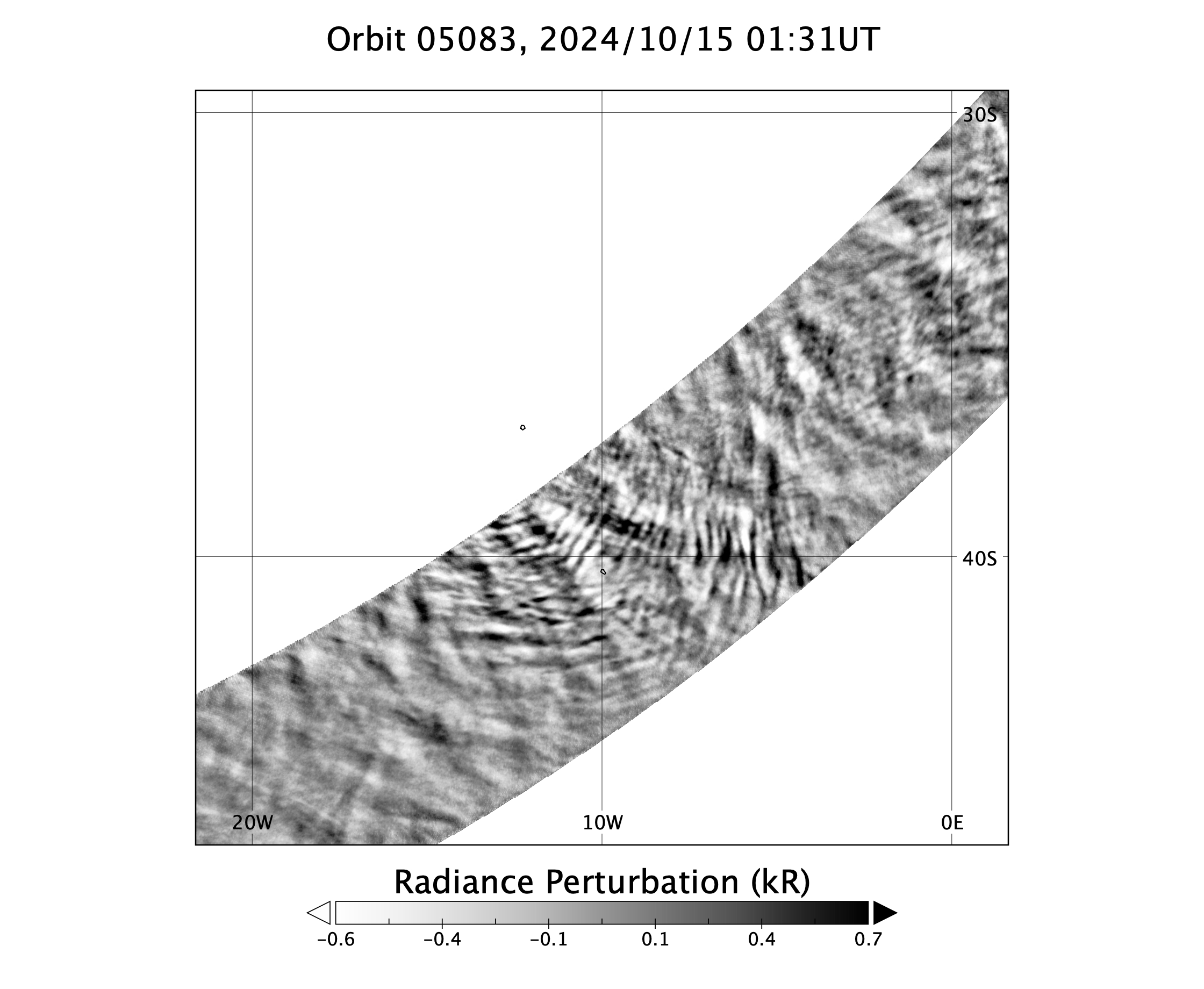 surface