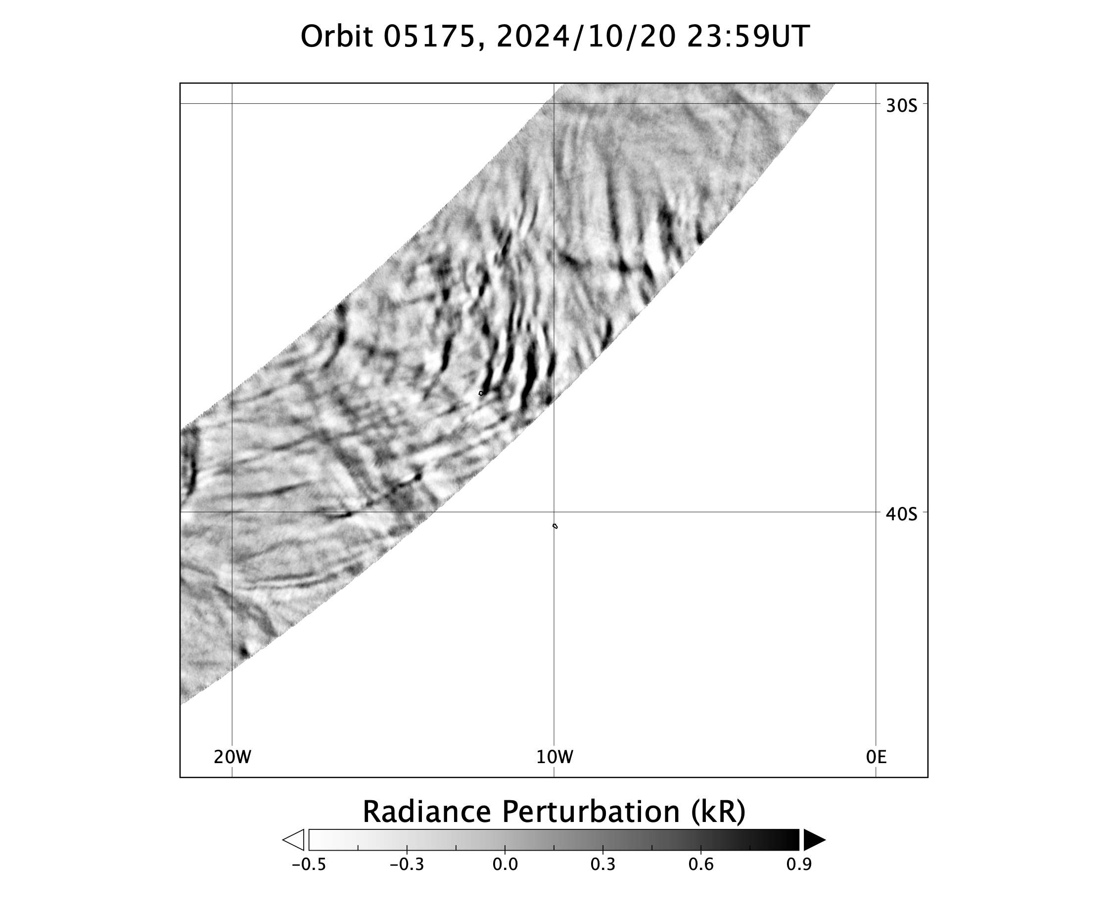 surface