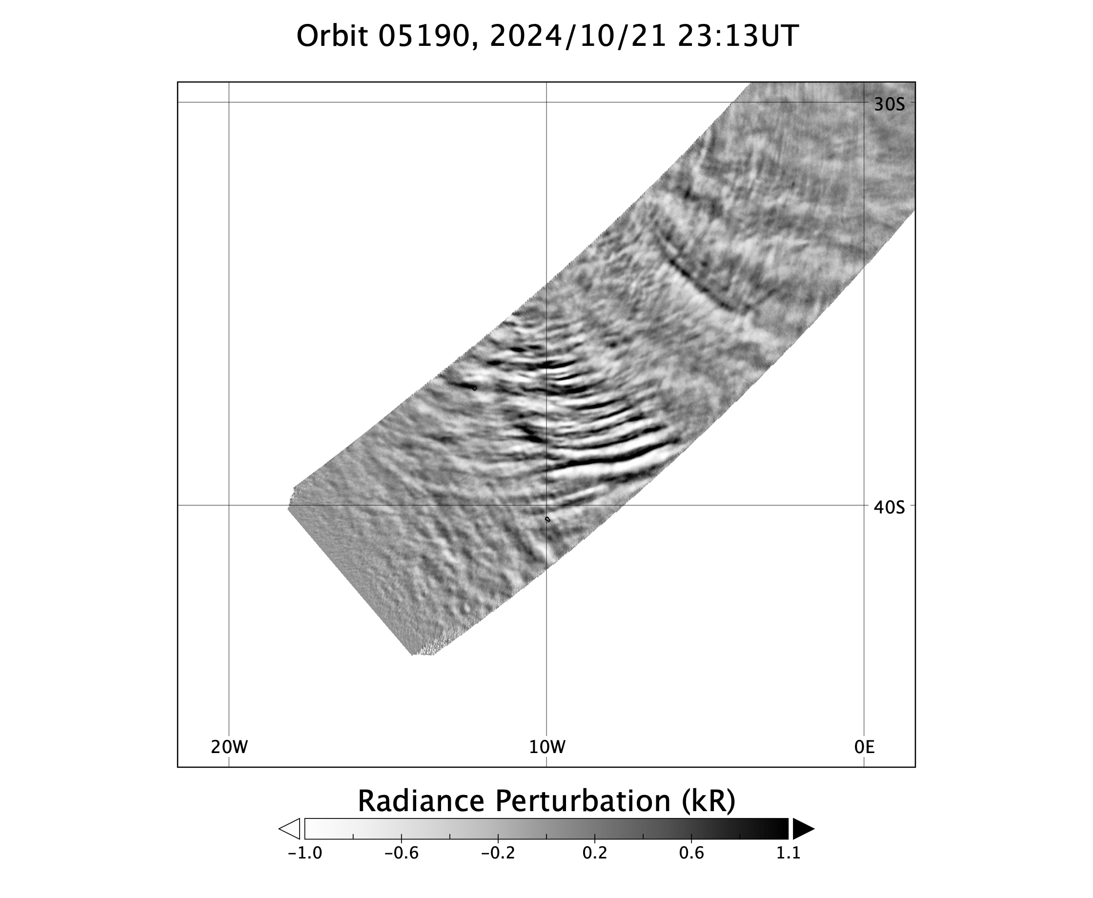 surface