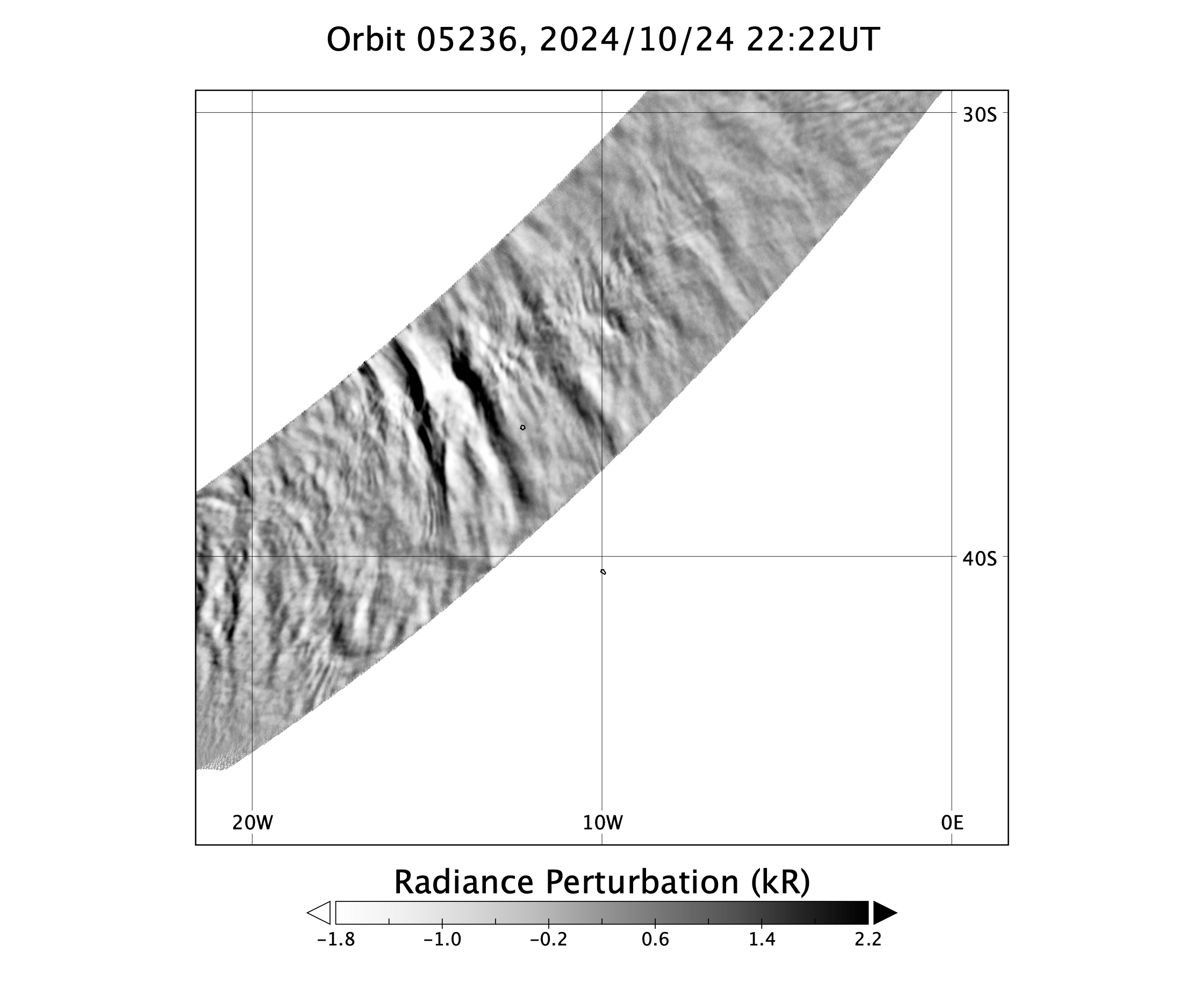 surface