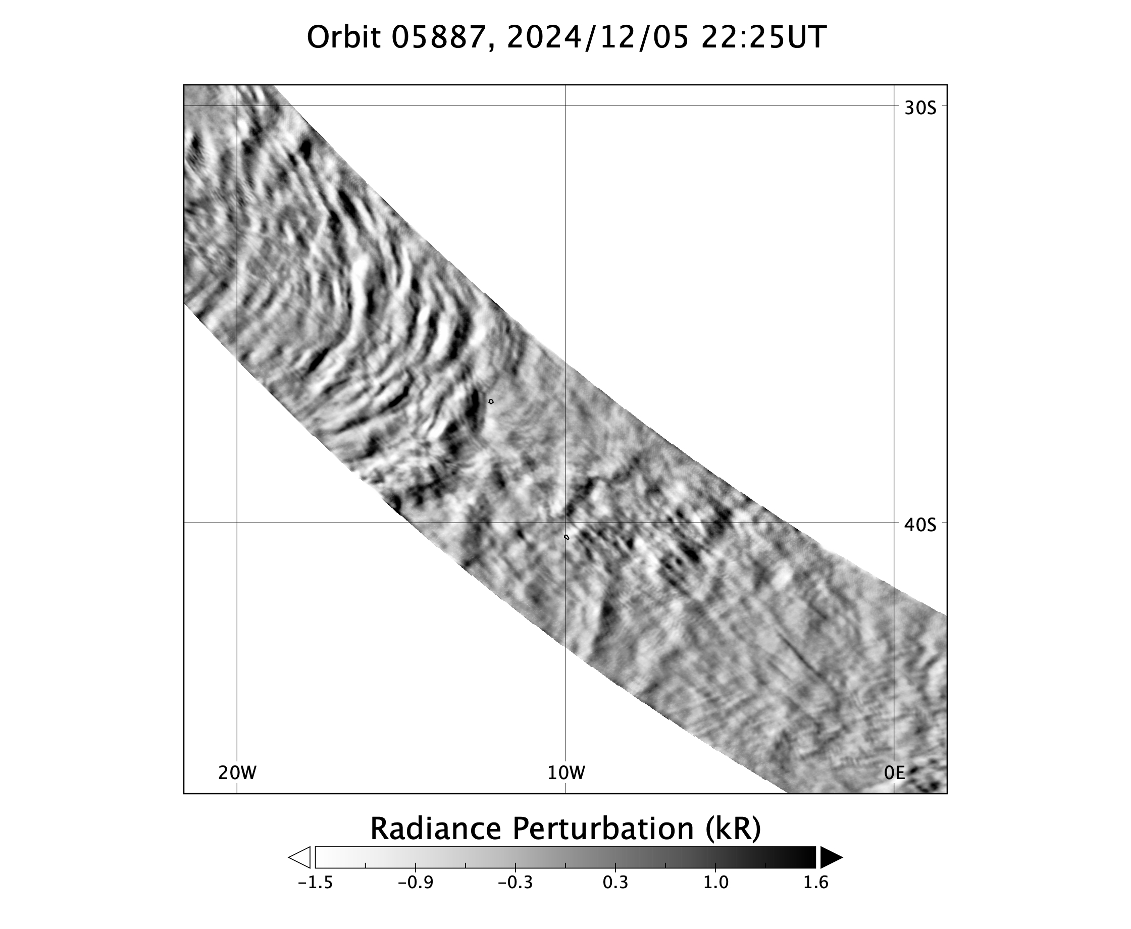surface