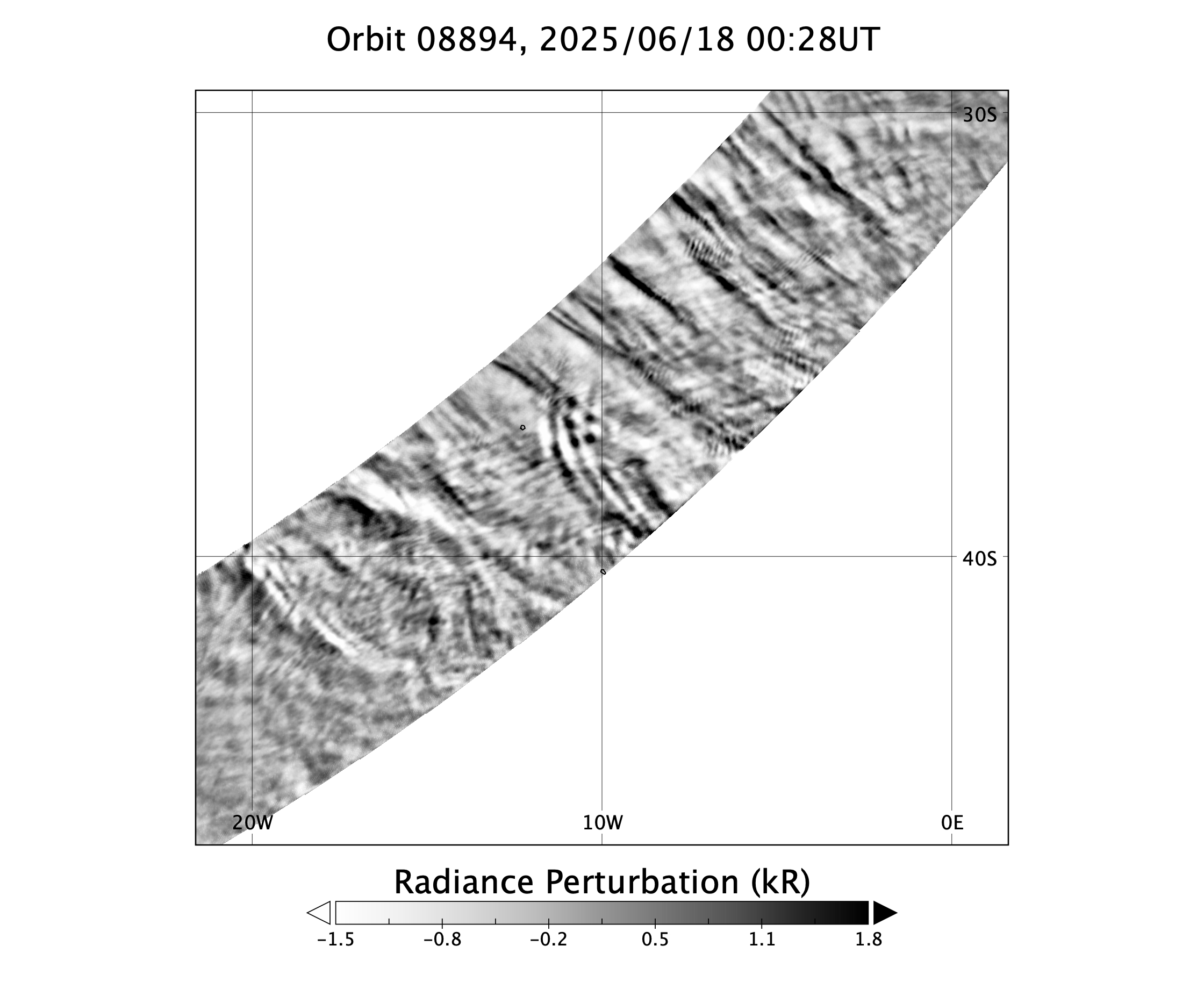surface