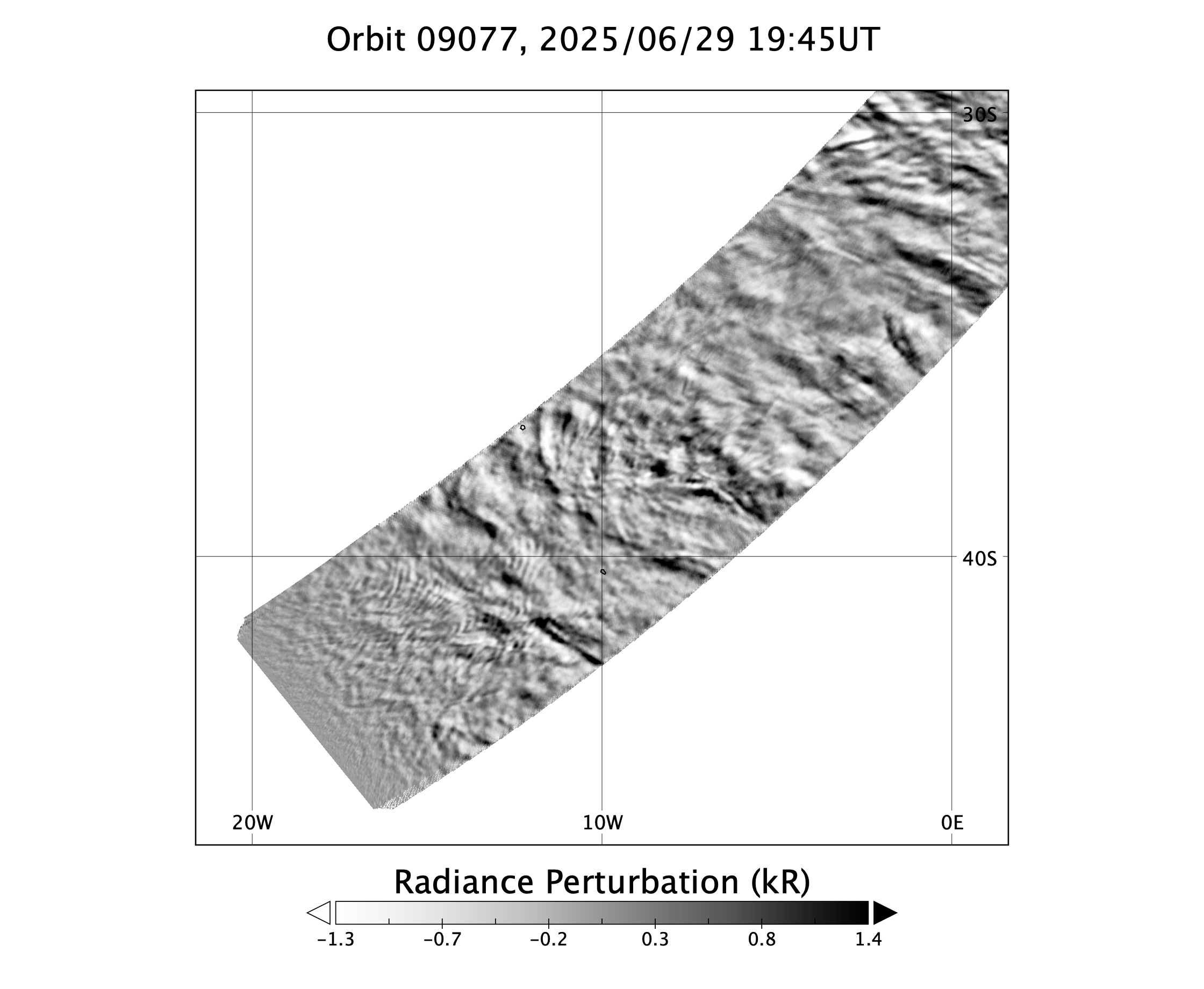 surface
