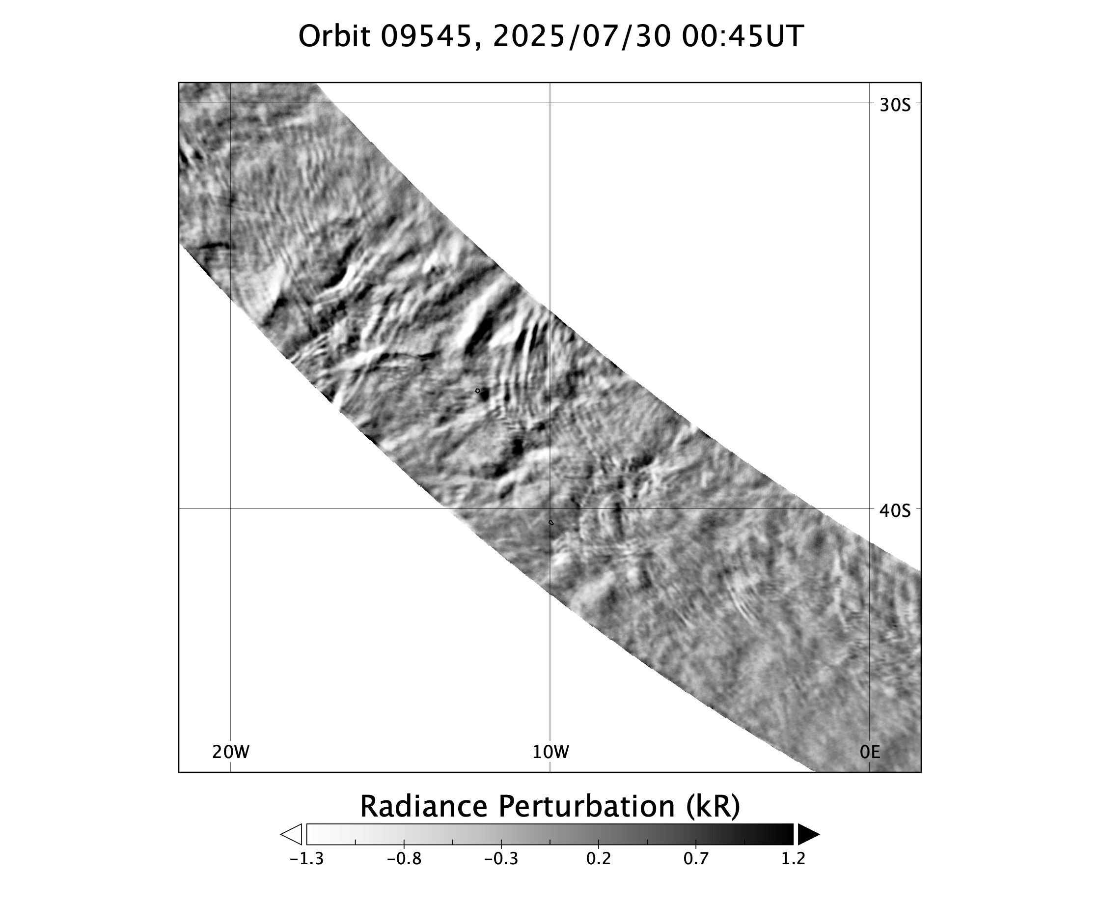 surface