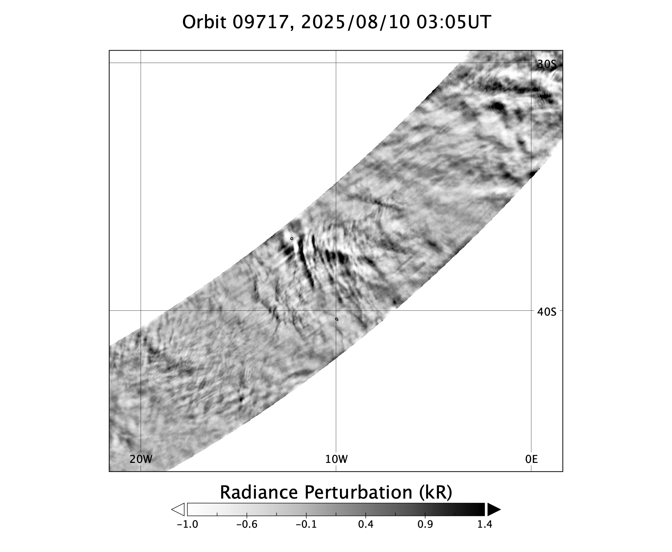 surface