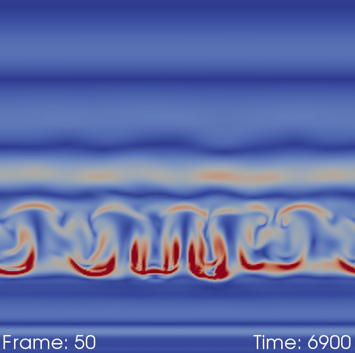 vorticity movie