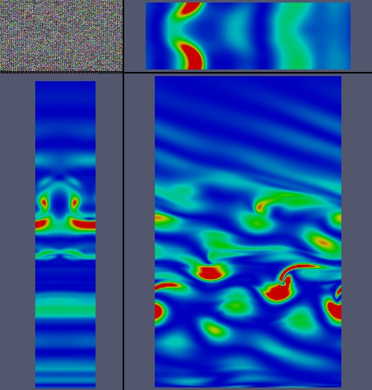 vorticity movie