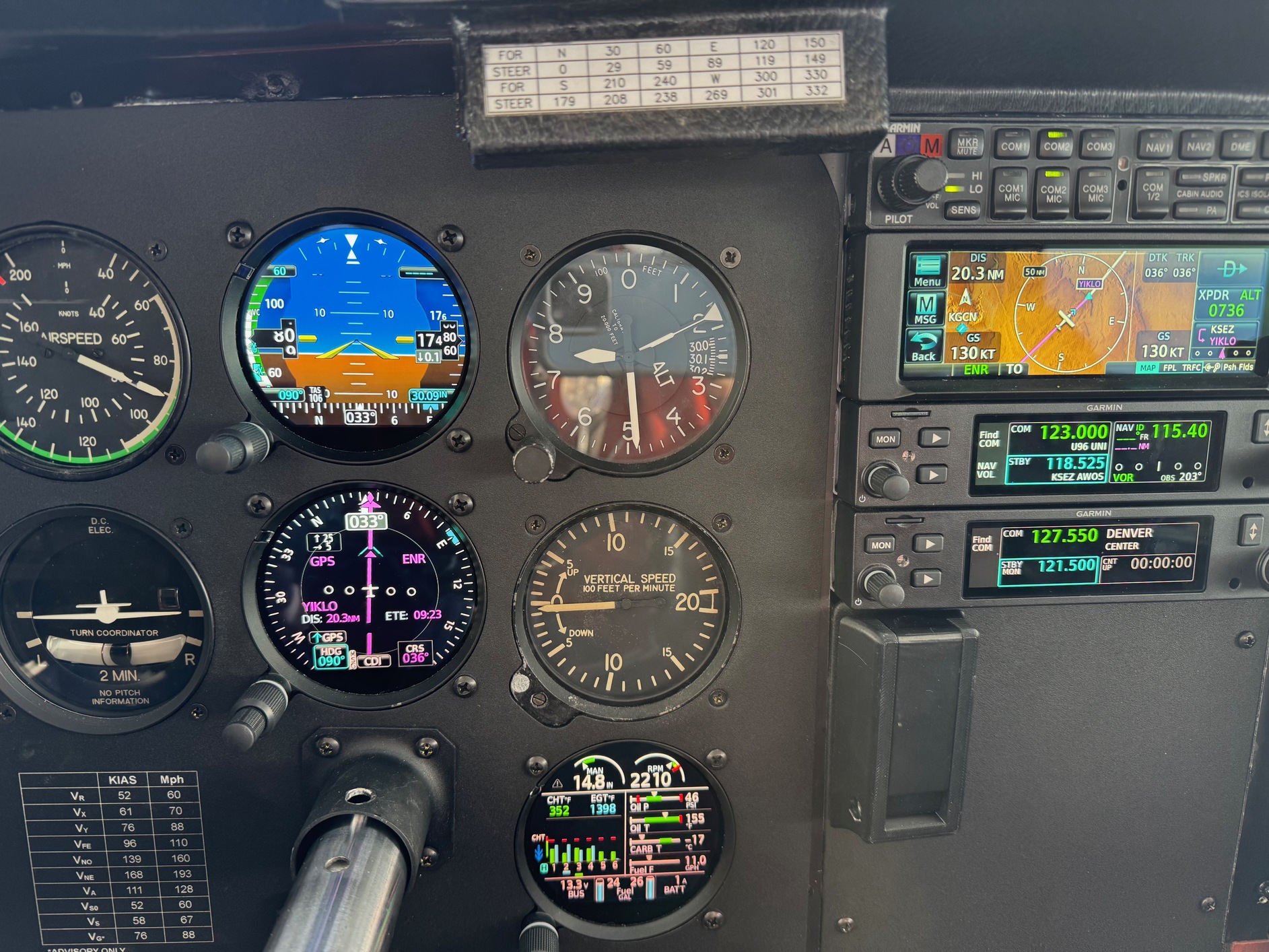 sedona 29