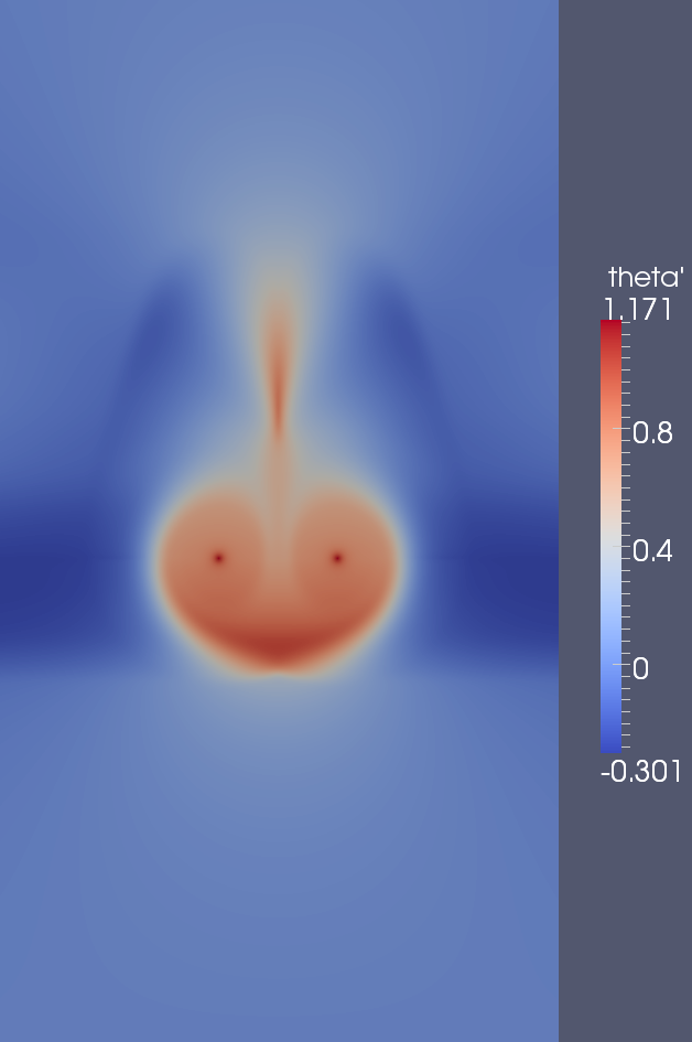 potential temp t=60