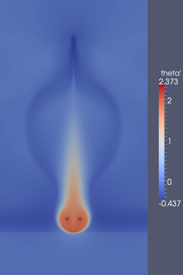 potential temp t=160