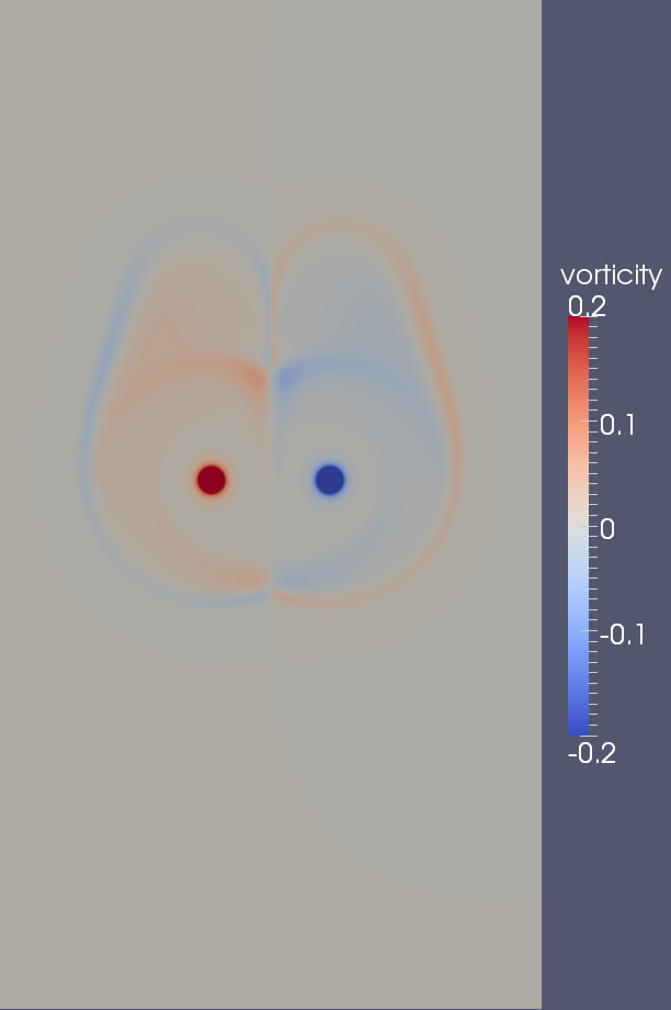 vorticity t=40